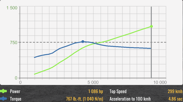 [CarX Drift] S14 Drift Tune - (Fujin SX)-c68e #3-