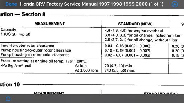 How to change the oil of a 1998 Honda CR-V-5607 #8-