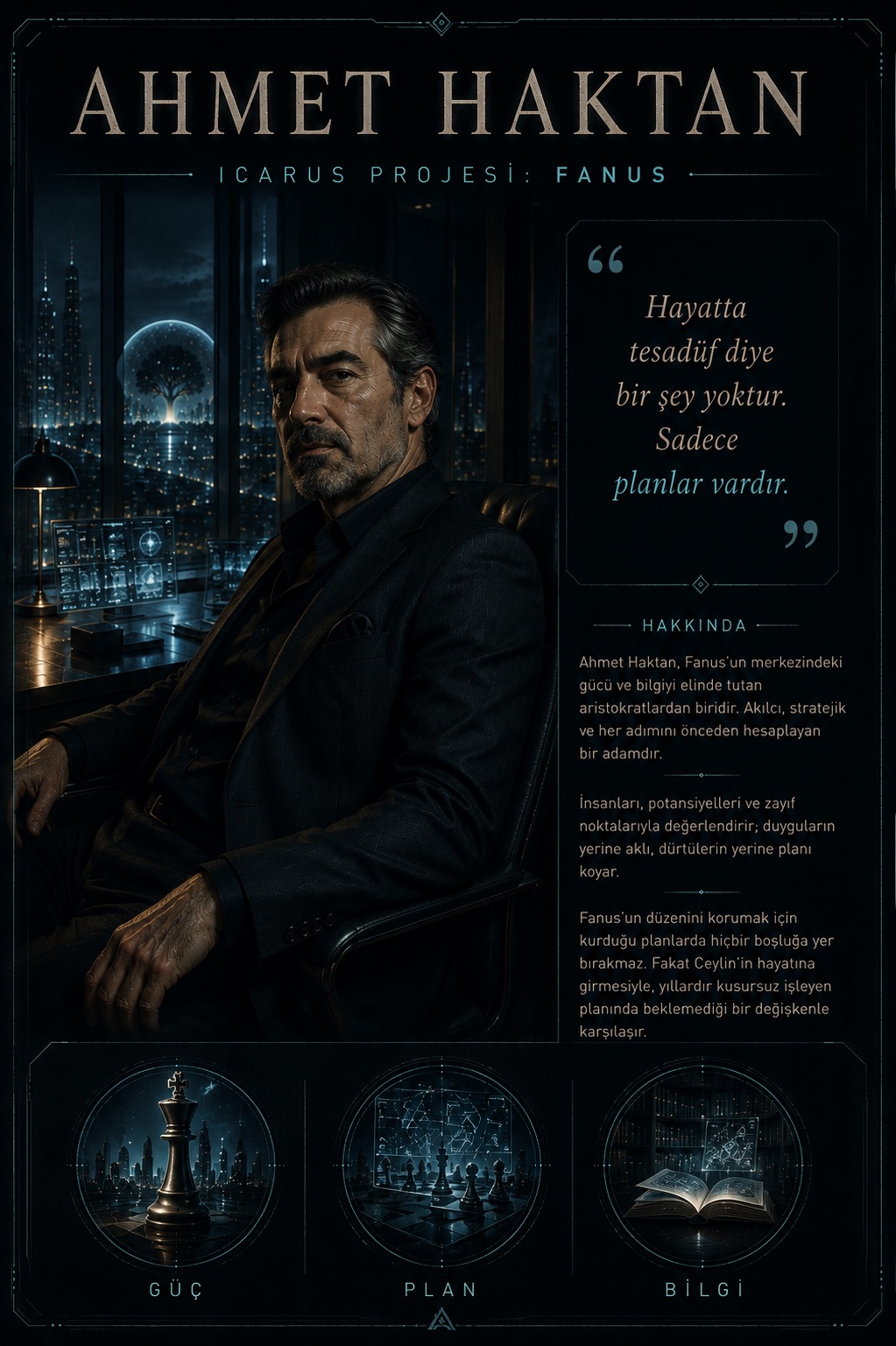 Ahmet Haktan - İCARUS PROJESİ 1: FANUS karakter görseli