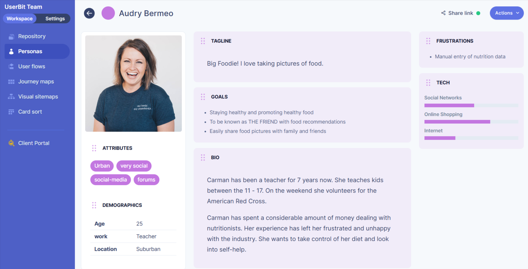 Create specific user persona on UserBit