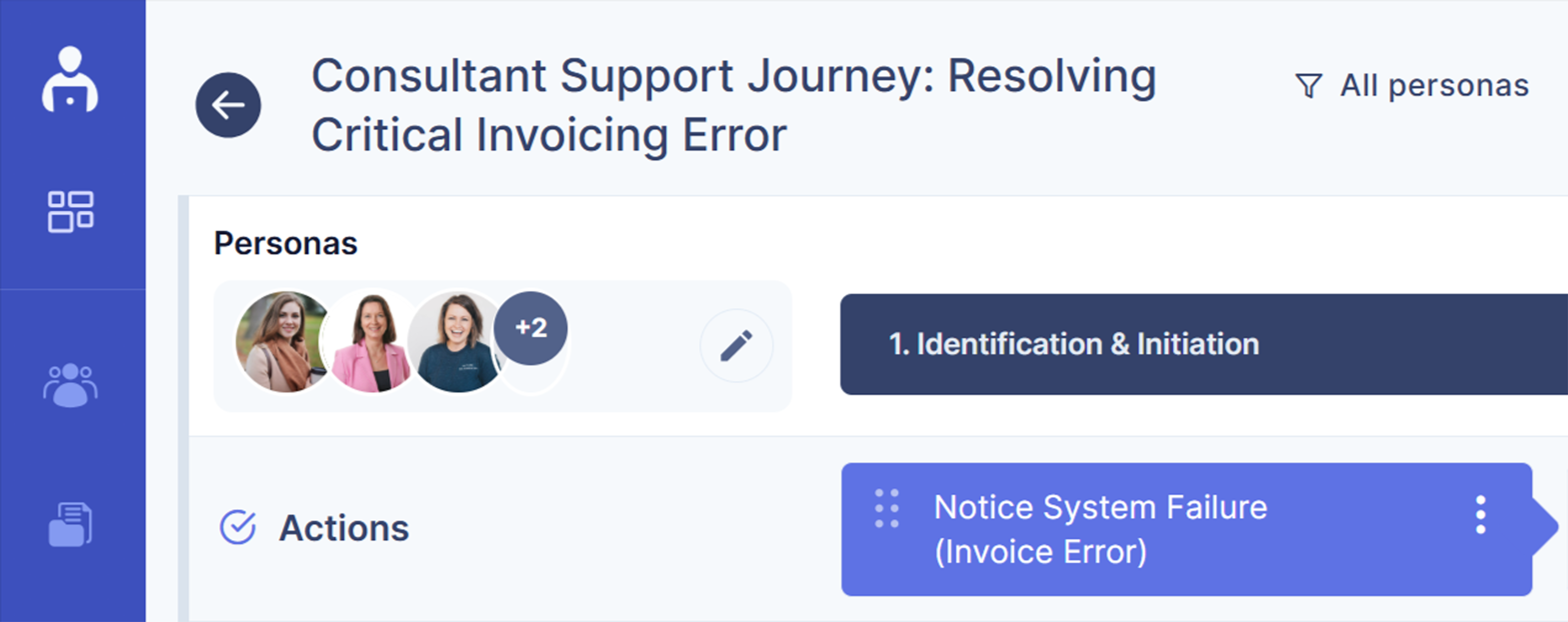 Multiple personas added to the journey map