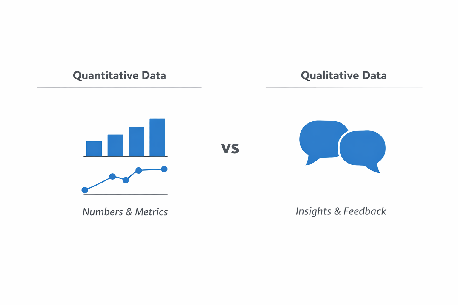 Quantitative vs qualitative data