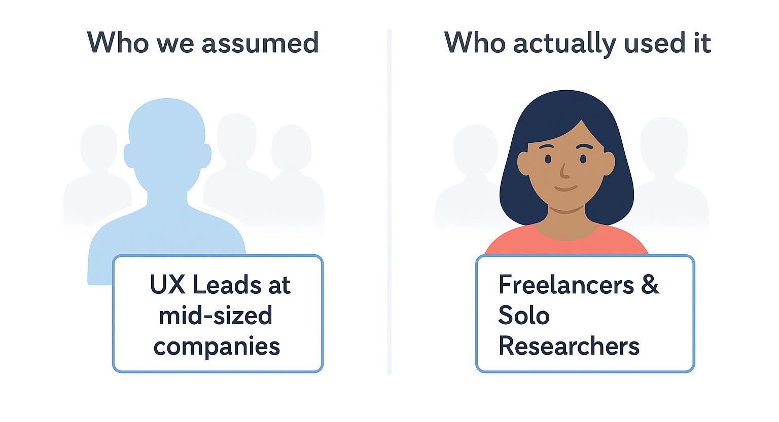 Expectation vs reality