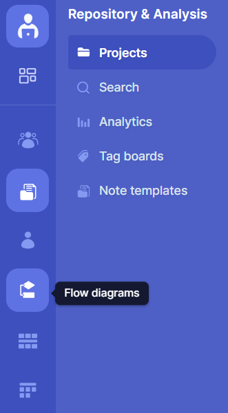 Flow icon on the left side bar