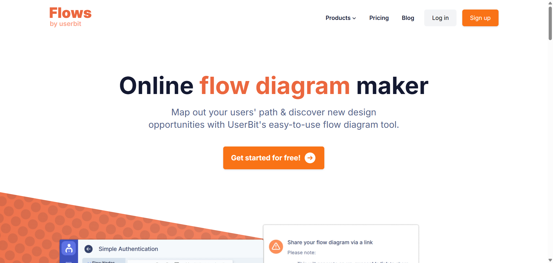 Flows by UserBit's landing page