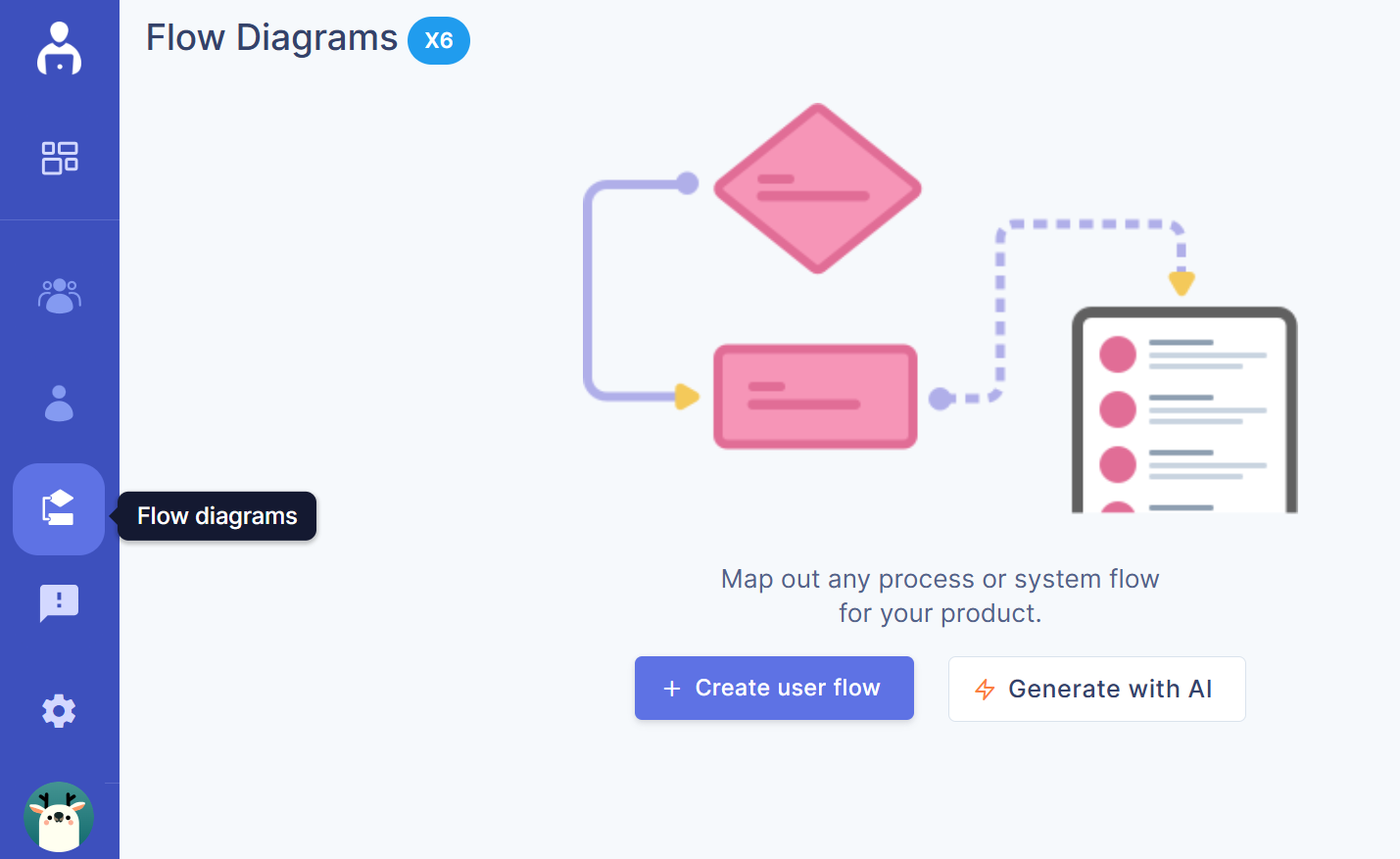 The flow diagram icon in the left sidebar lets you access and create flow diagrams