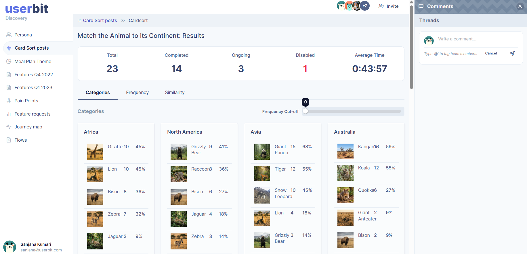 Shared card sort study in the the client portal