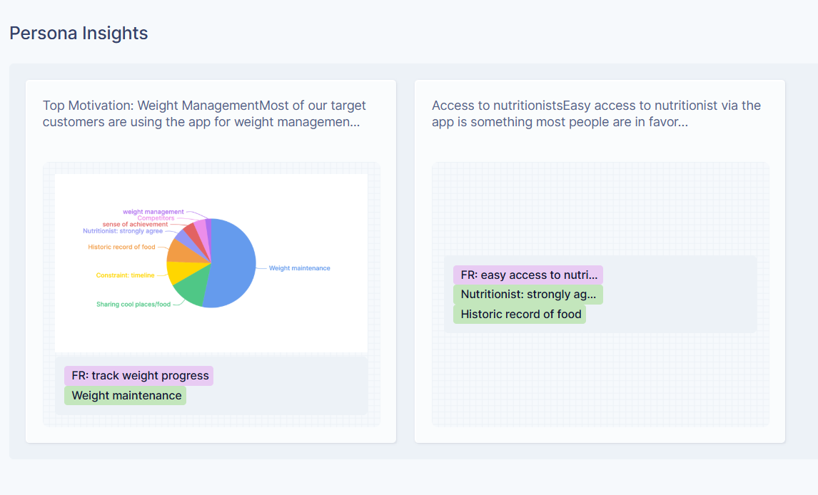 Repository insight added in the persona