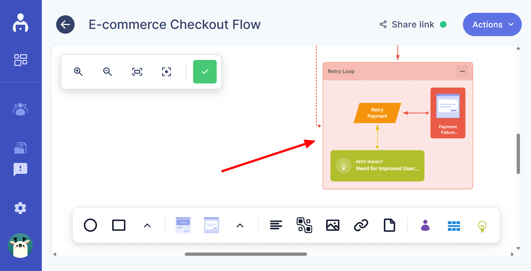 Group container on the canvas