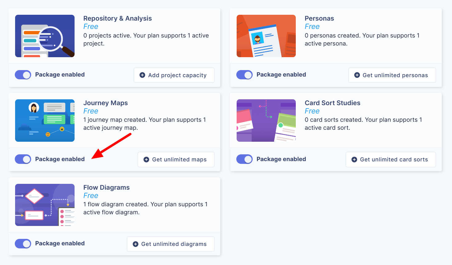 Workspace overview showing enabled or disabled packages