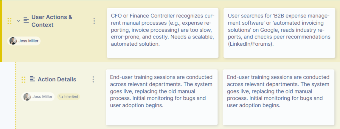 Sublane view in the journey map