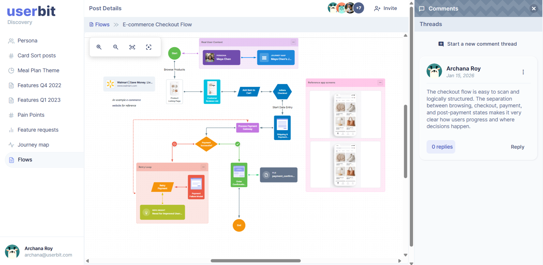 Published flow diagram on the Client Portal