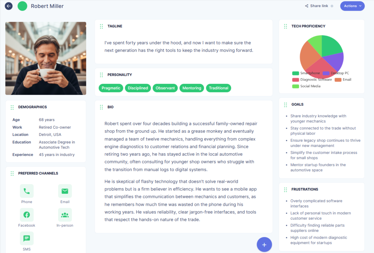 An AI generated persona template