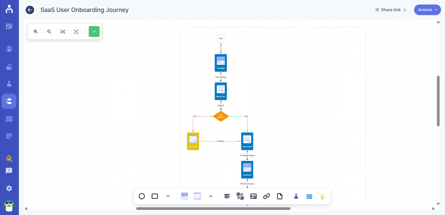 Al generated flow diagram