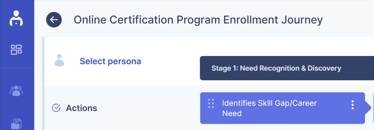 Select persona option in the journey map