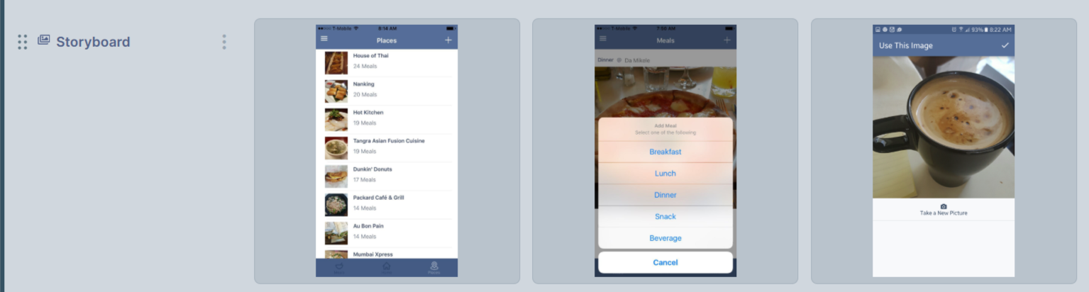 Story board lane in the journey map