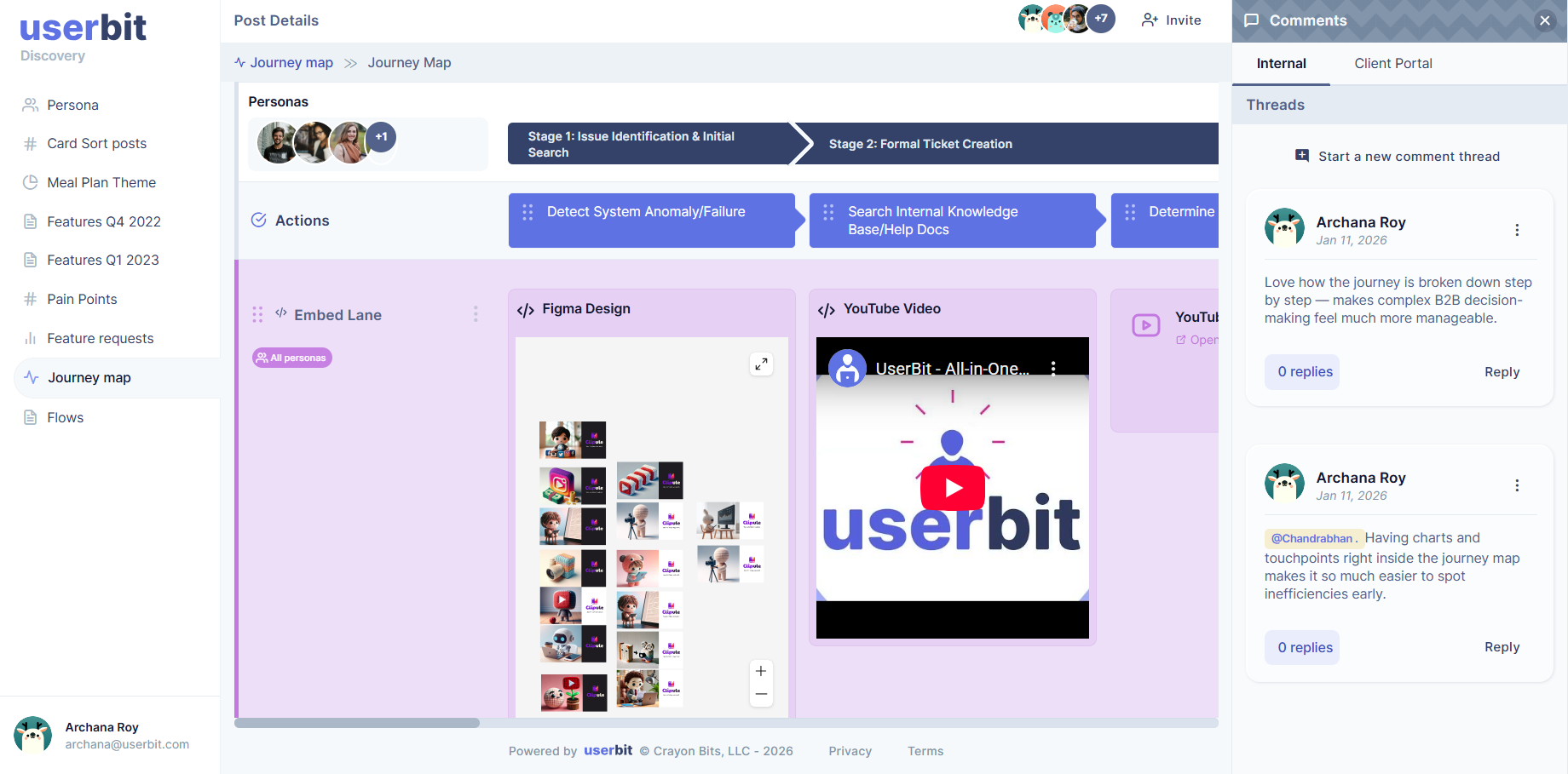 Published journey map on the Client Portal