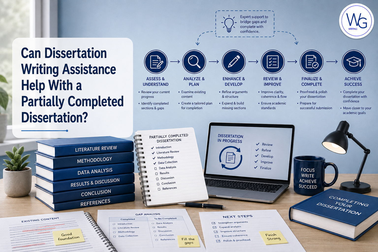 Can Dissertation Writing Assistance Help With a Partially Completed Dissertation?