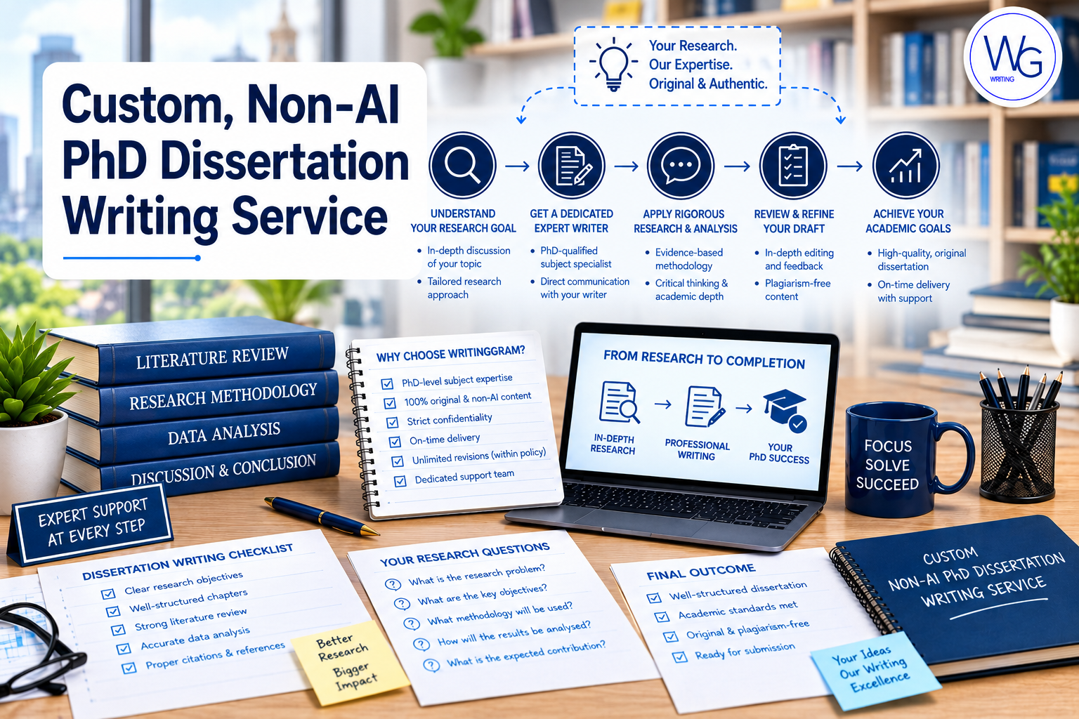 Custom, Non-AI PhD Dissertation Writing Service
