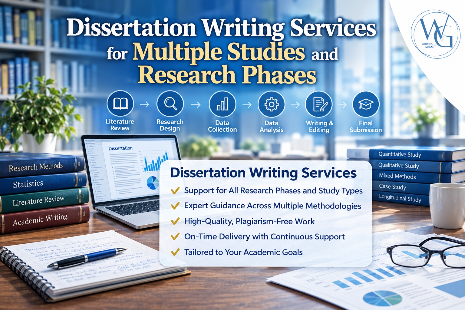 Dissertation Writing Services for Multiple Studies and Research Phases