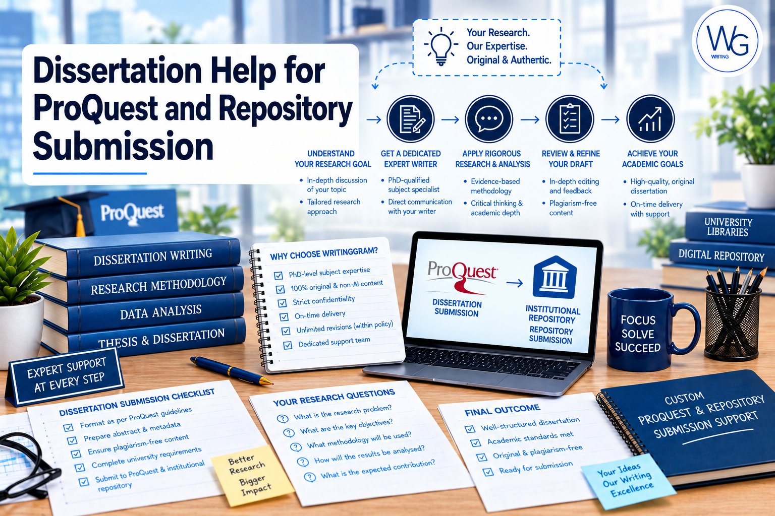 Dissertation Help for ProQuest and Repository Submission