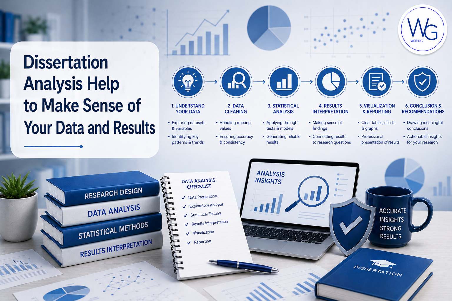 Dissertation Analysis Help to Assist You Make Sense of Your Data and Results