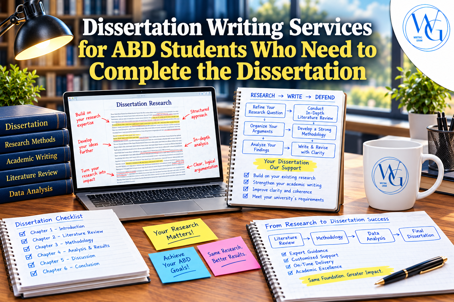 Dissertation Writing Services for ABD Students Who Need to Complete the Dissertation
