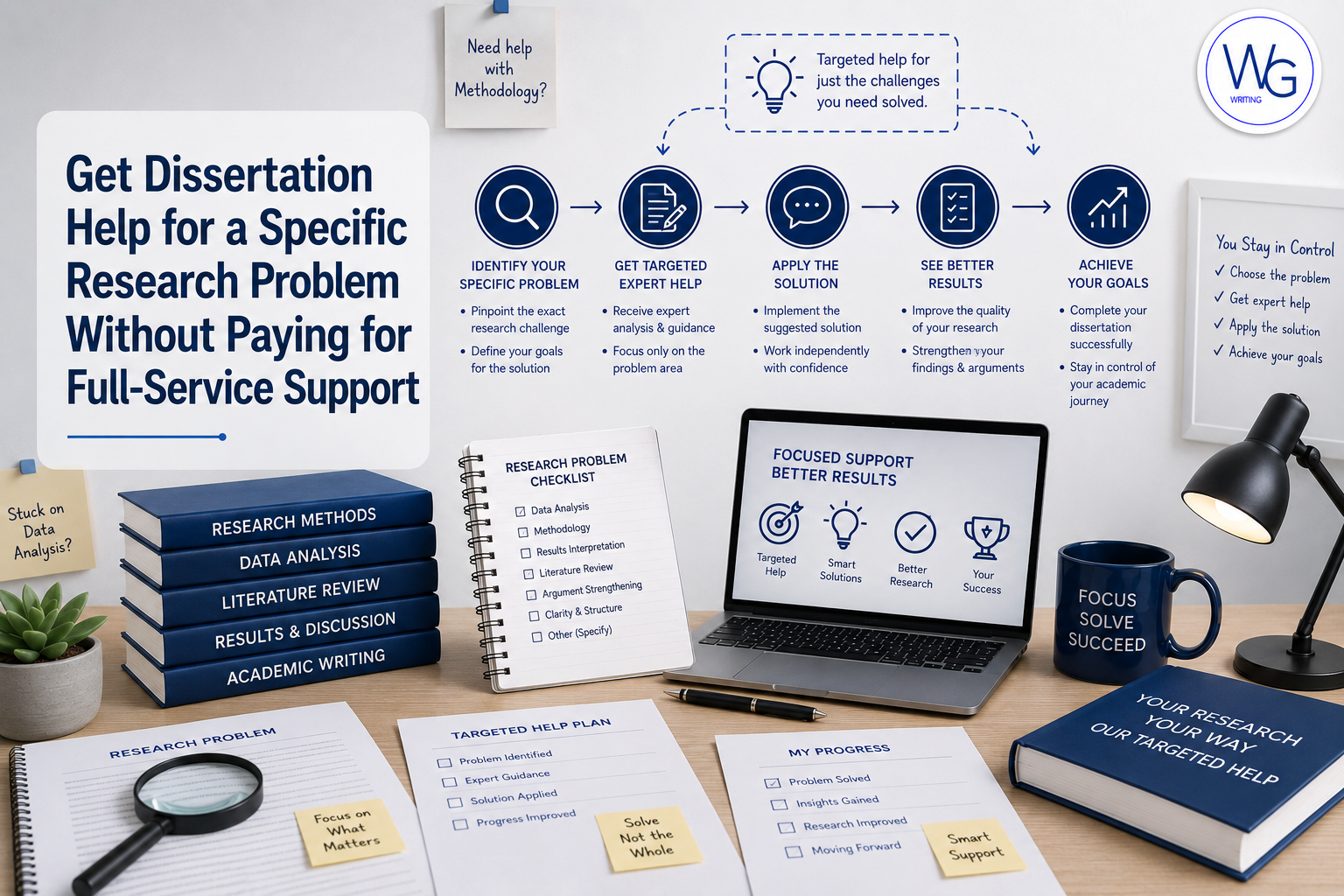 Get Dissertation Help for a Specific Research Problem Without Paying for Full-Service Support