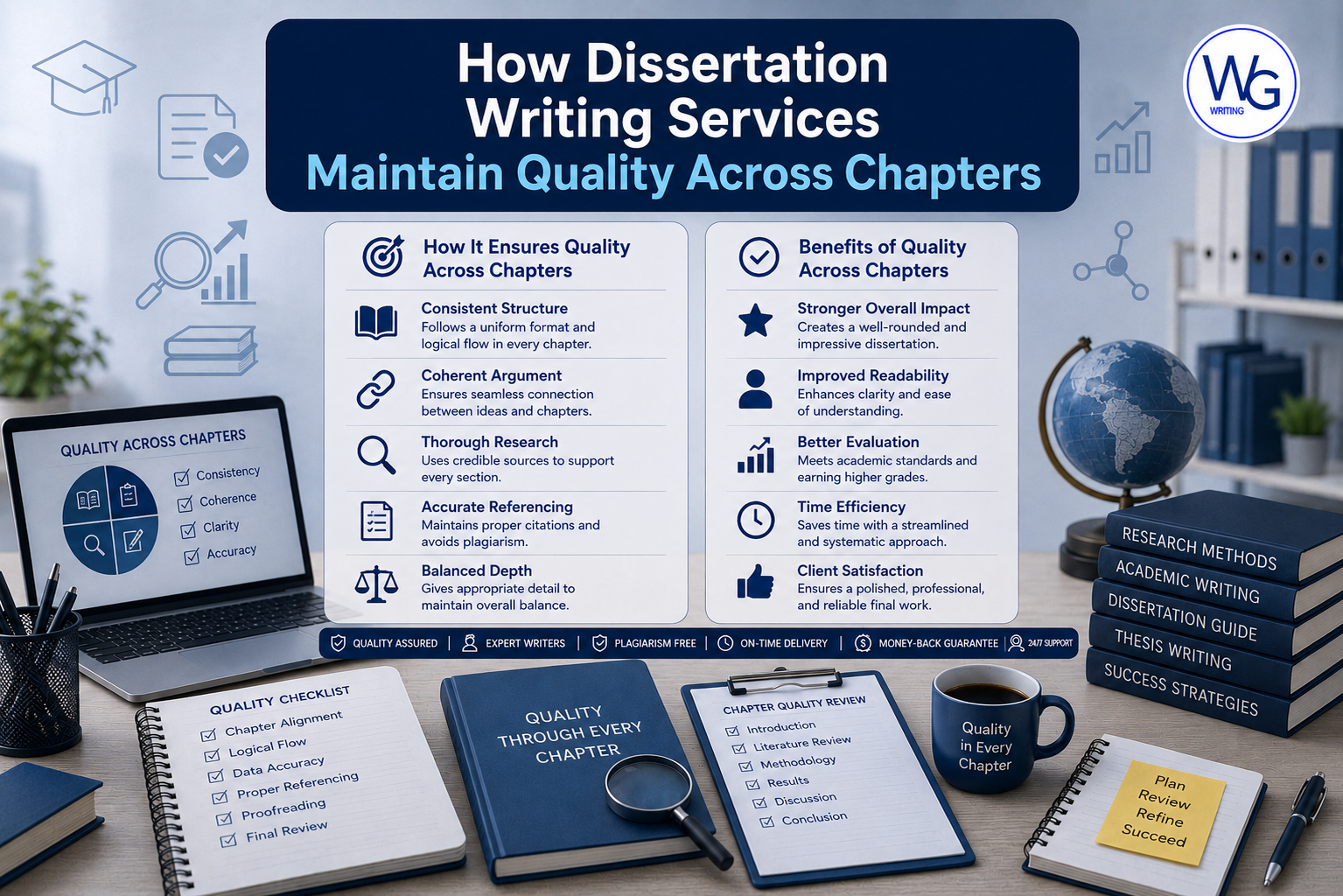 How Dissertation Writing Services Maintain Quality Across Chapters