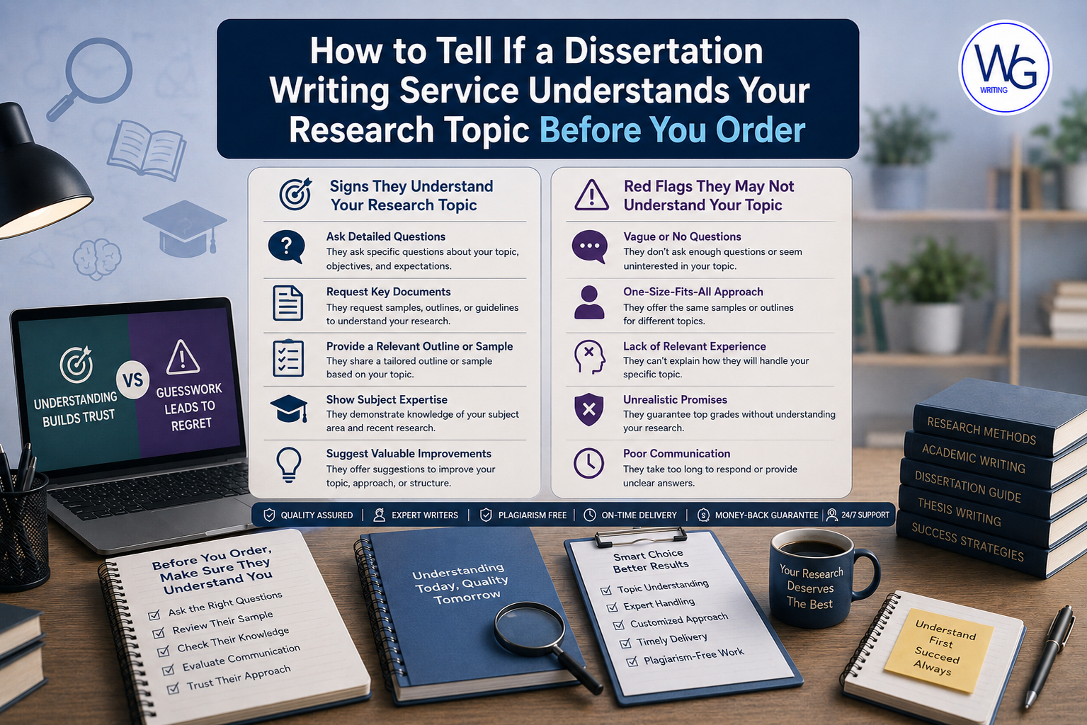 How to Tell If a Dissertation Writing Service Understands Your Research Topic Before You Order