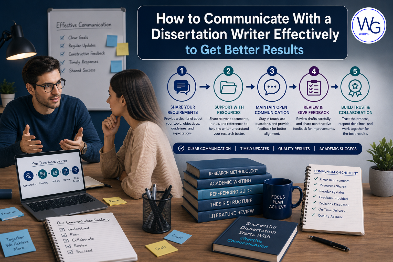 How to Communicate With a Dissertation Writer Effectively to Get Better Results