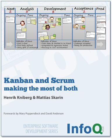 Kanban and Scrum making the most of both - recenzja