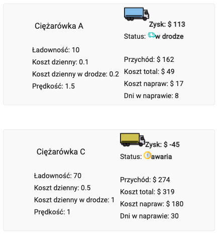 Trucks - nowy symulator ryzyk