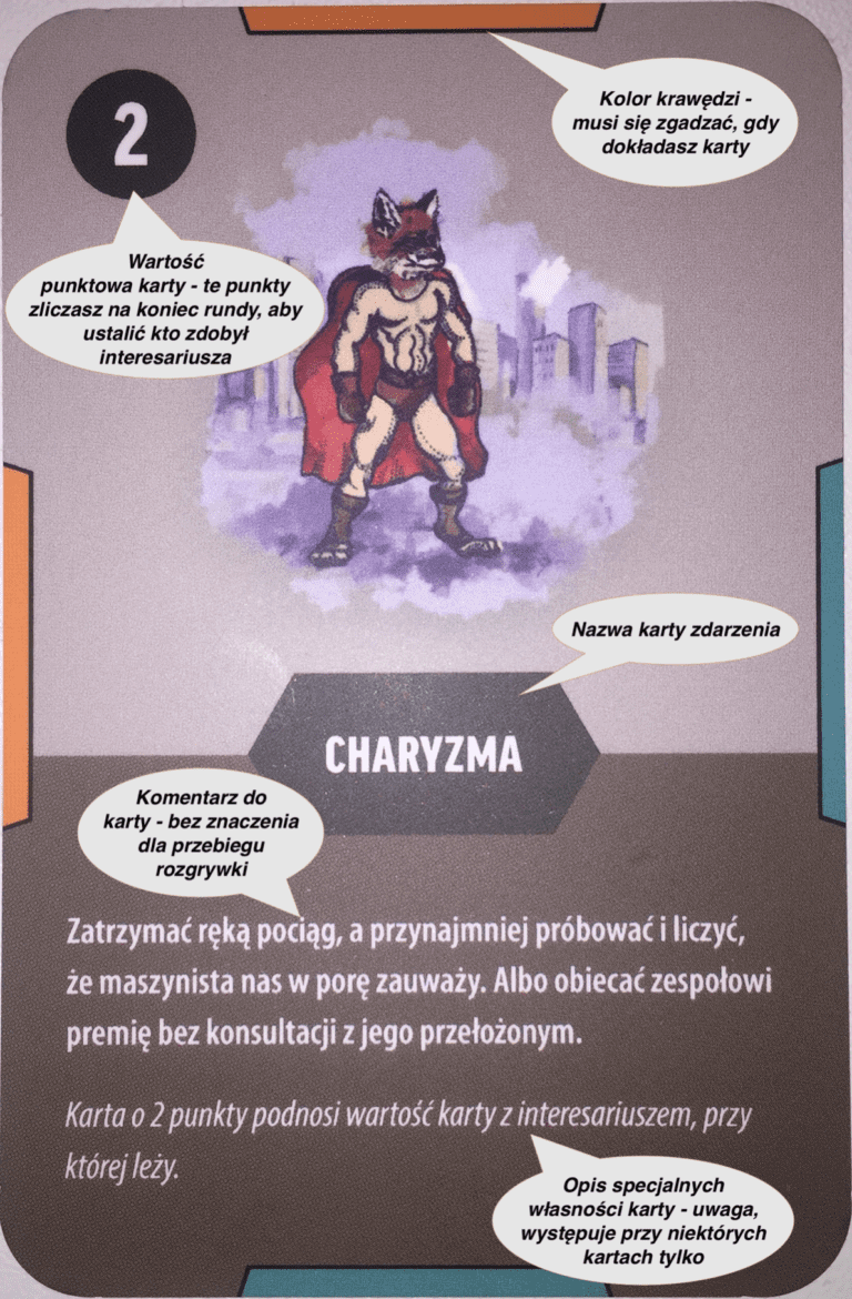 Instrukcja rozgrywki w Łasicę