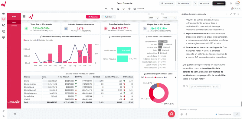 Waltibot genera un ticket de soporte desde el panel lateral