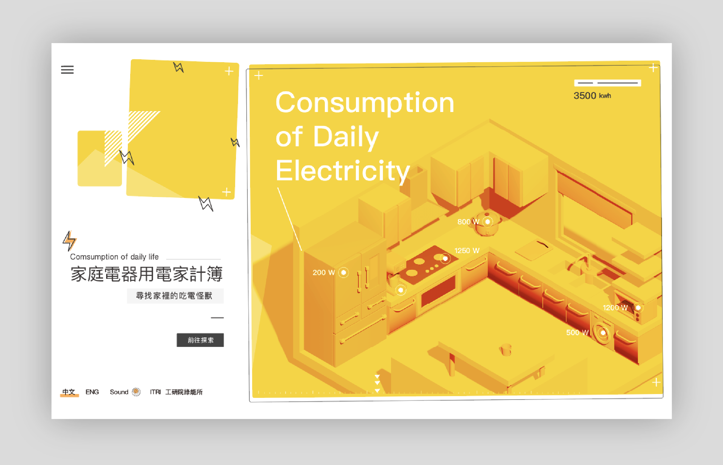 Interactive Household Electricity Data Visualization