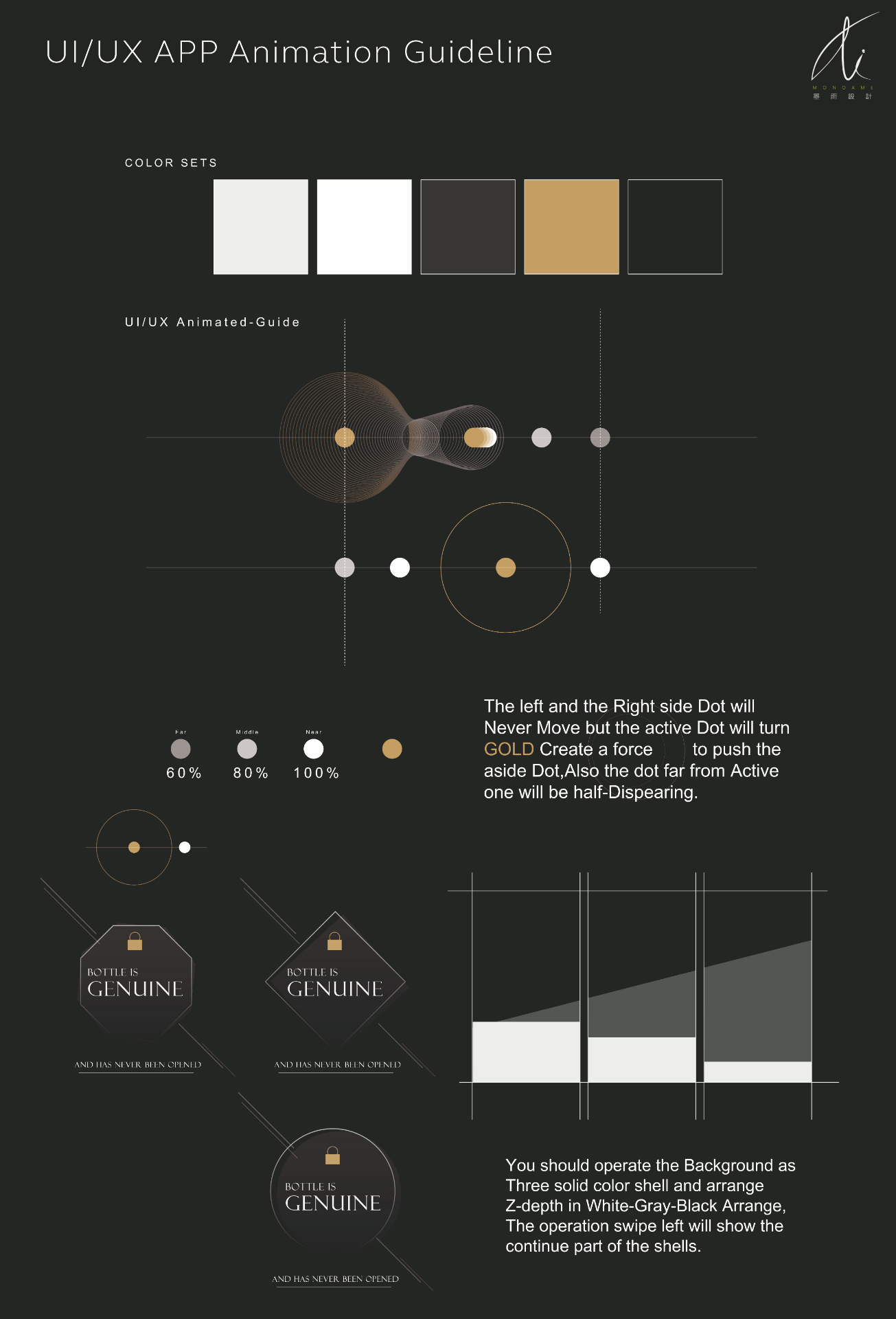 Selinko & Remy Martin APP UI Design