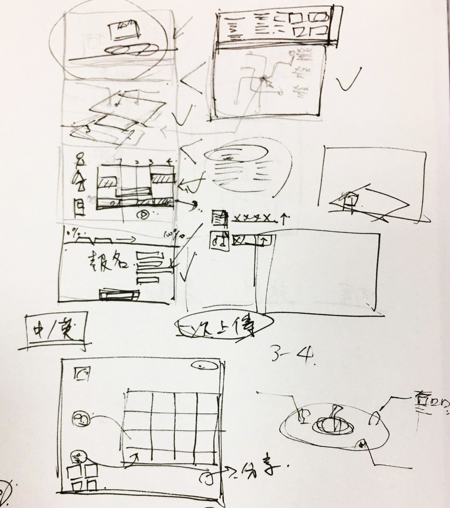 Taipei Metro Soundscape - Interactive Website