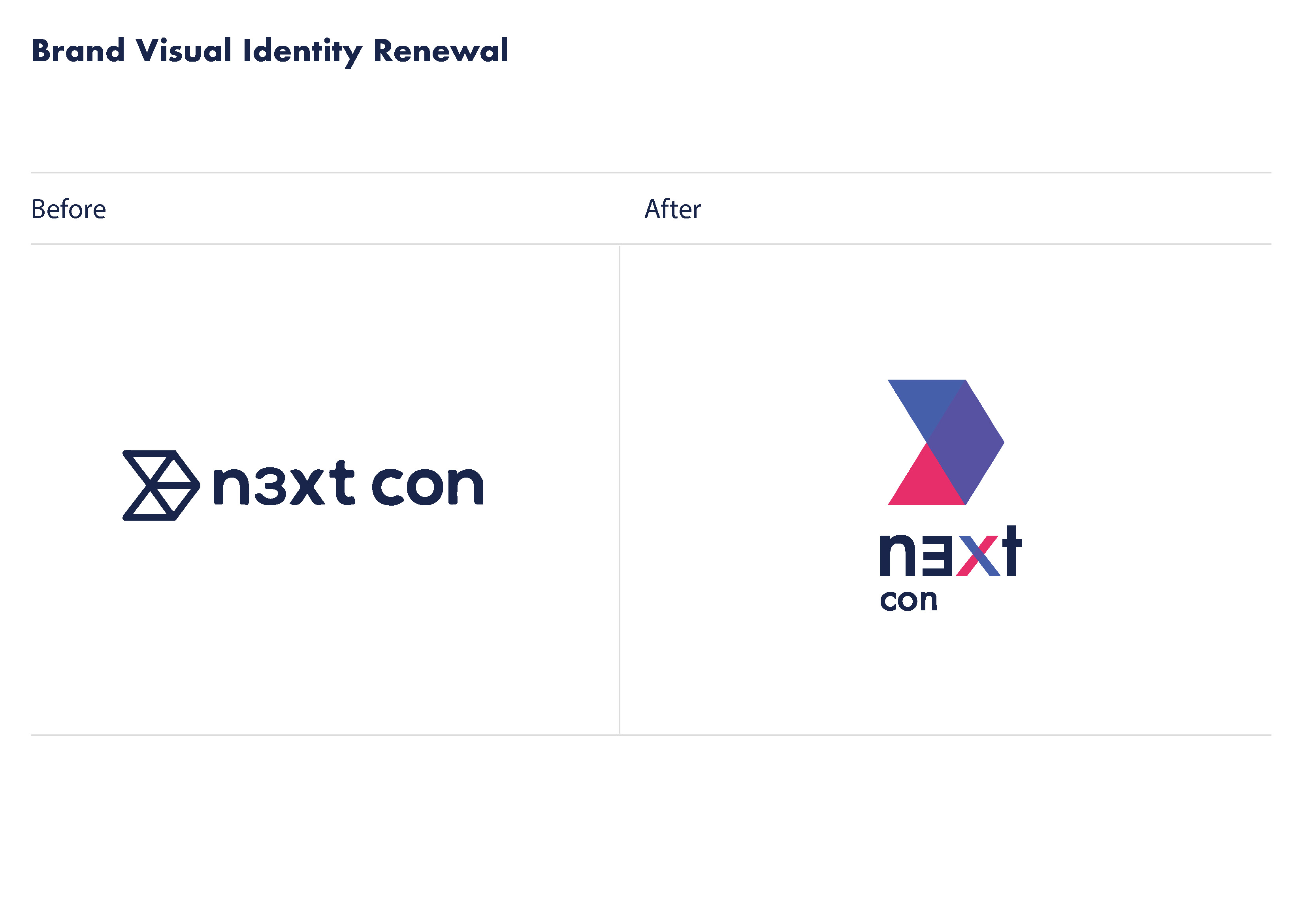 Unleash the Future - n3xtcon brand design