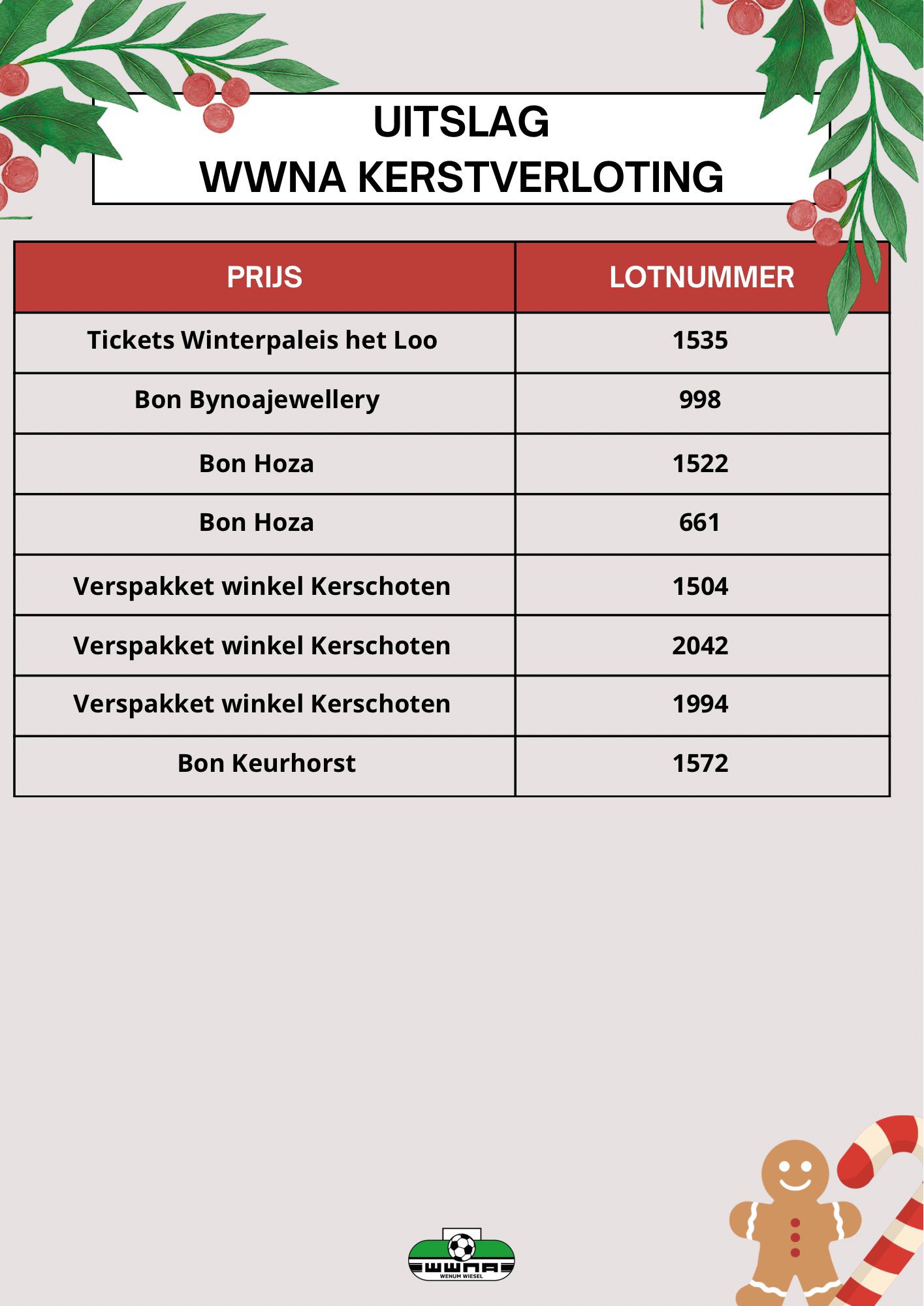 Uitslag kerstverloting 2025