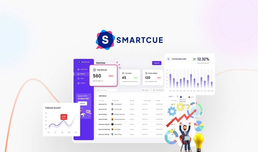 SmartCue Lifetime Deal