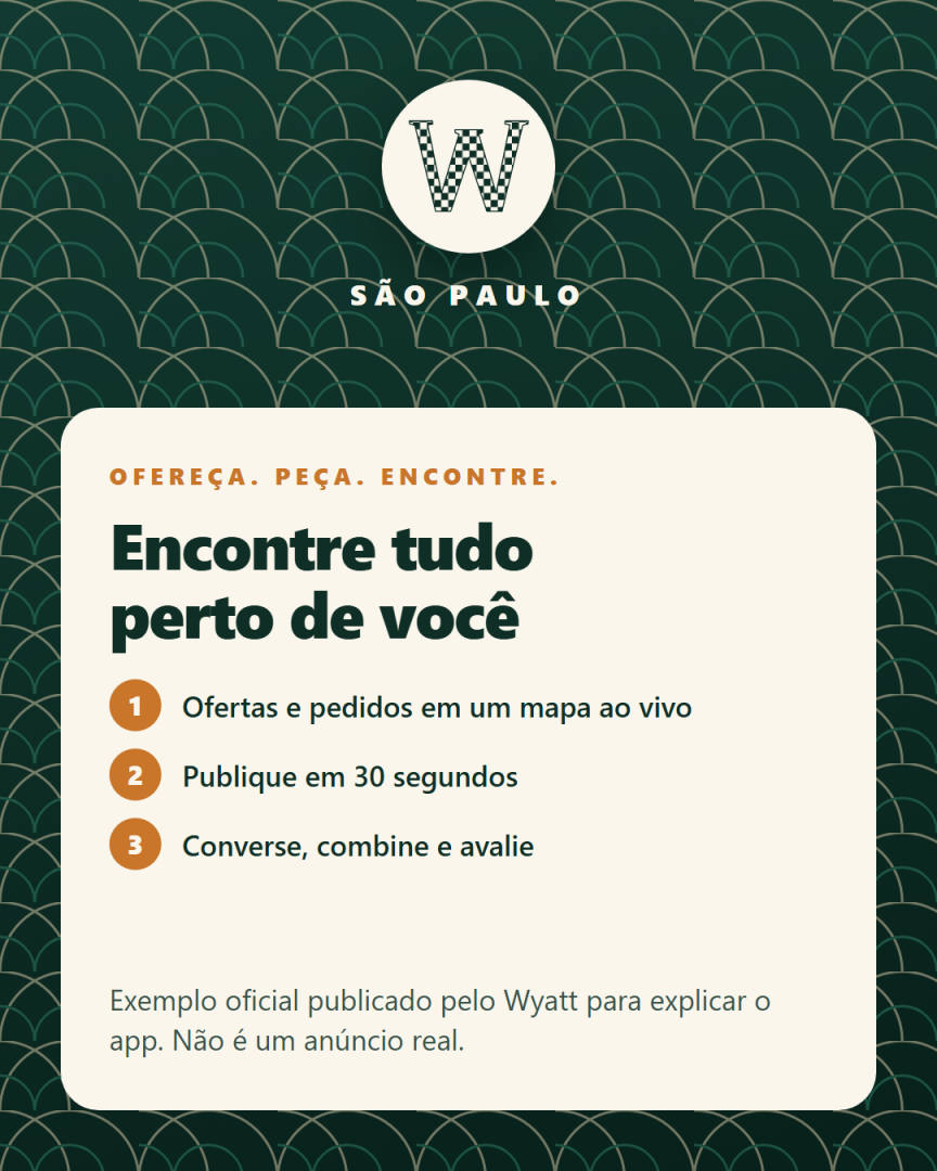 Encontre tudo perto de você