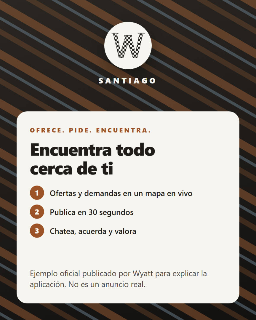Encuentra todo cerca de ti