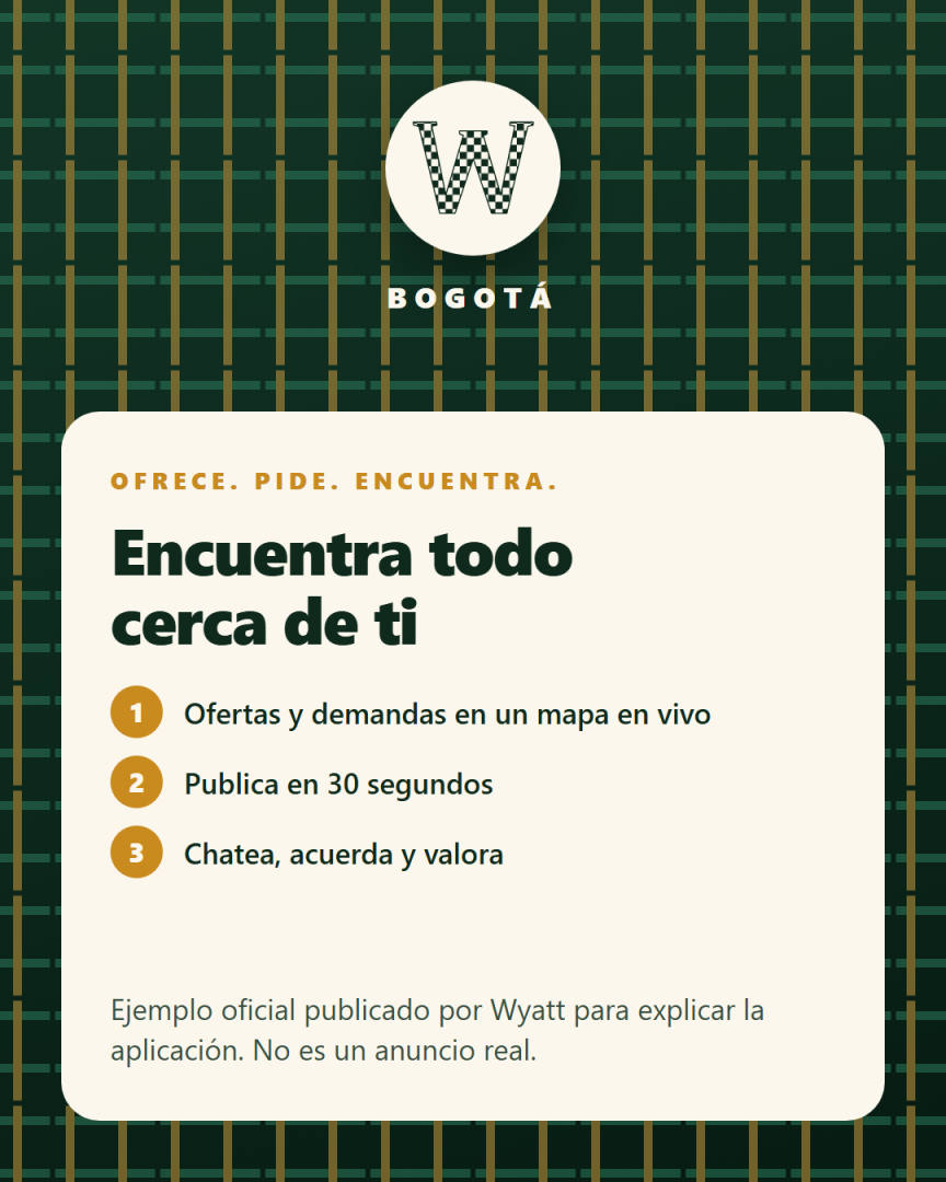 Encuentra todo cerca de ti