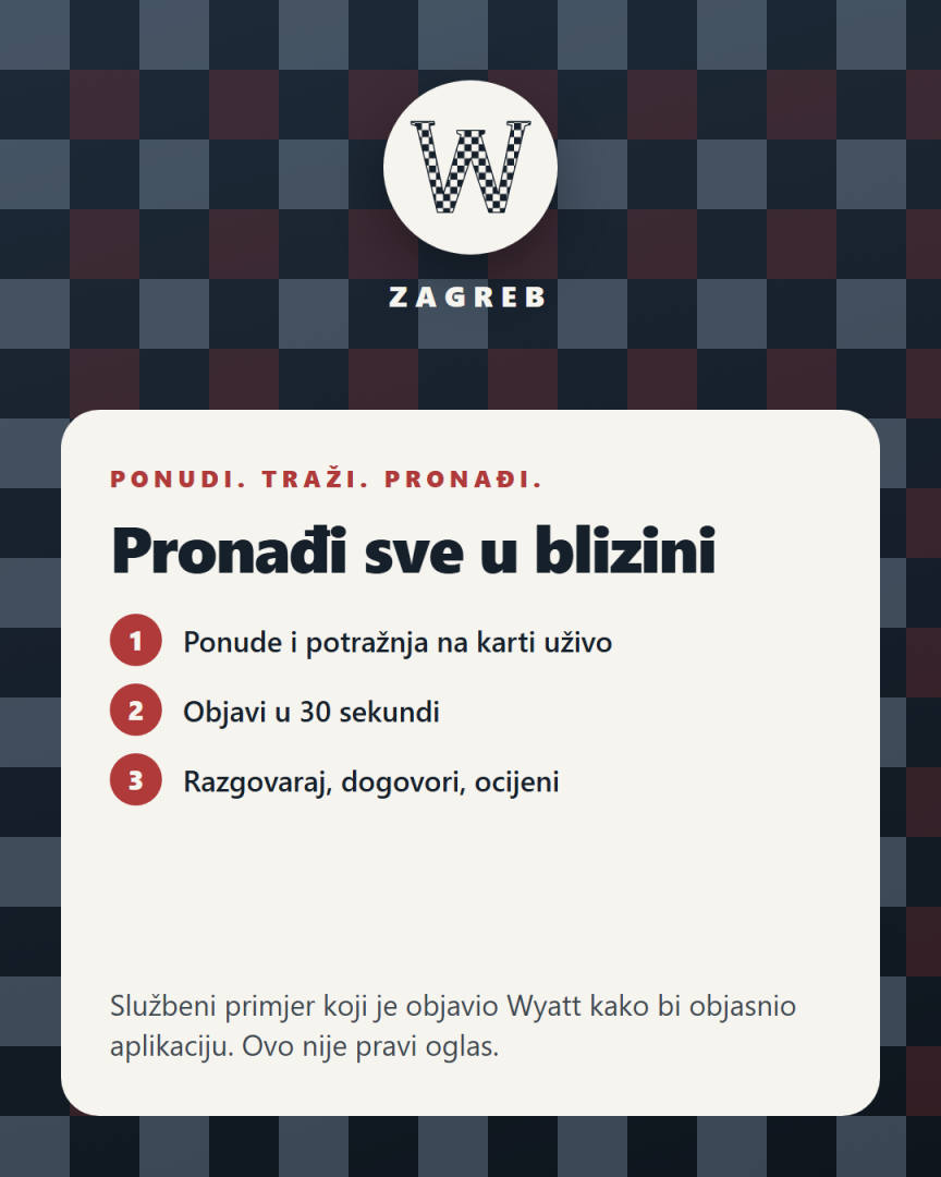 Pronađi sve u blizini