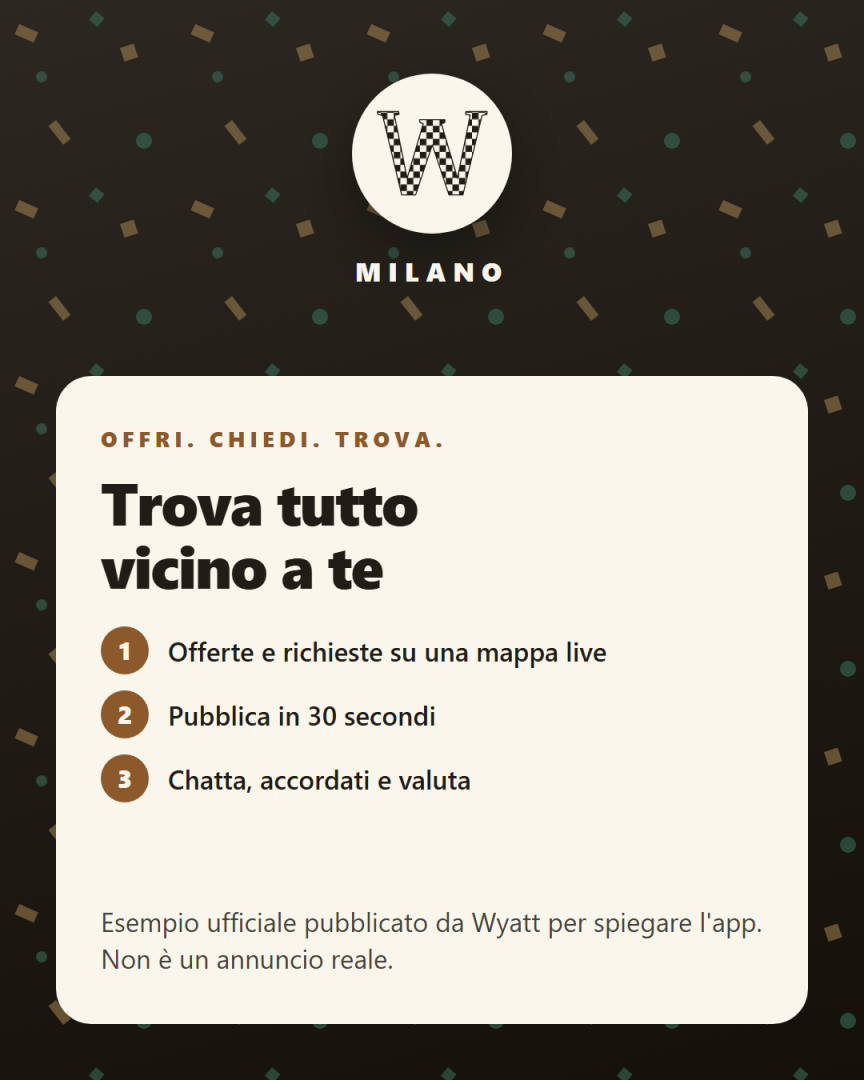 Trova tutto vicino a te