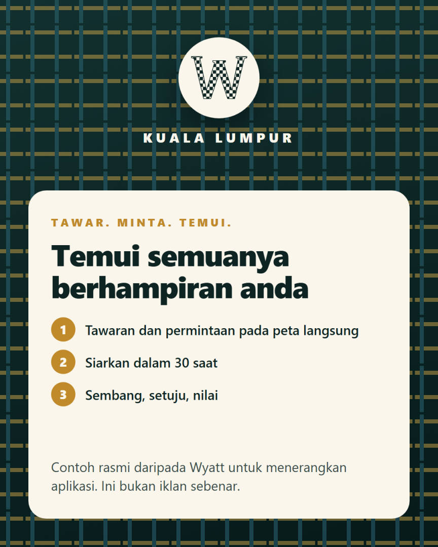 Temui semuanya berhampiran anda