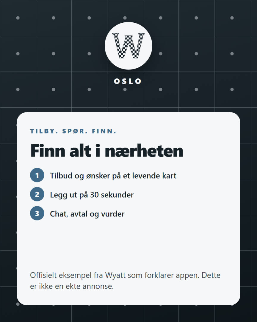 Finn alt i nærheten