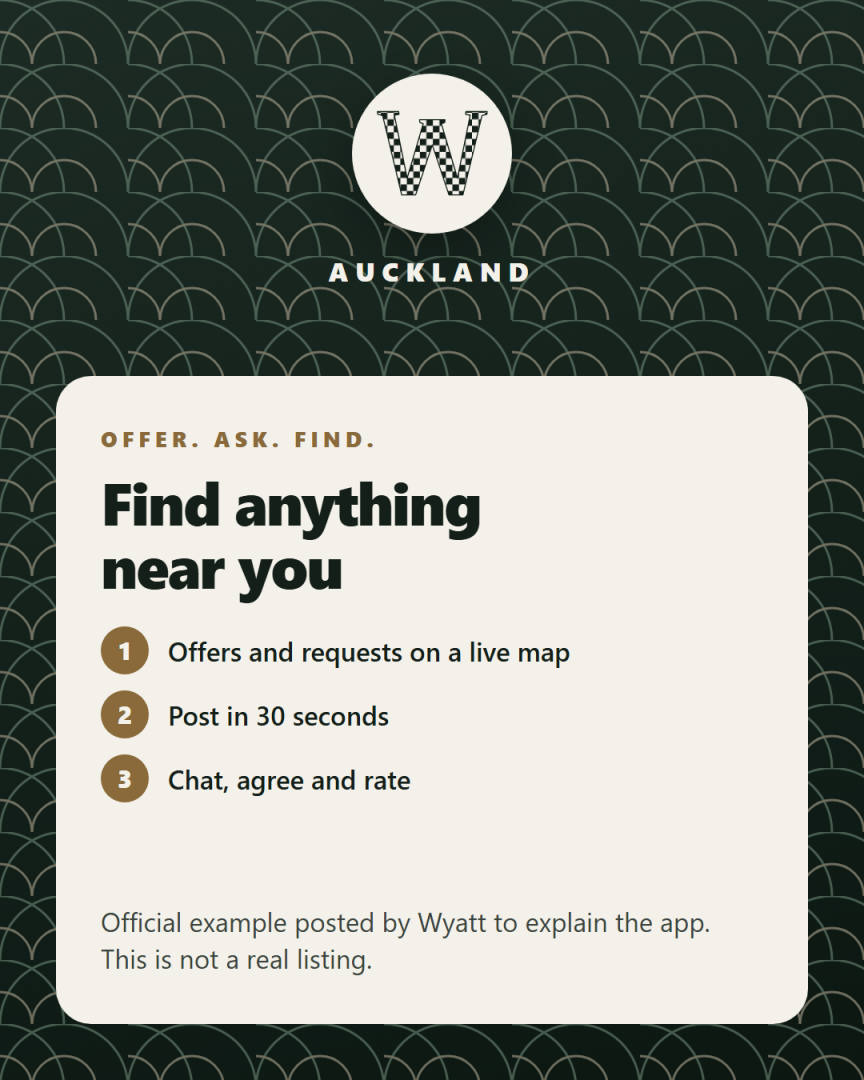 Find anything near you