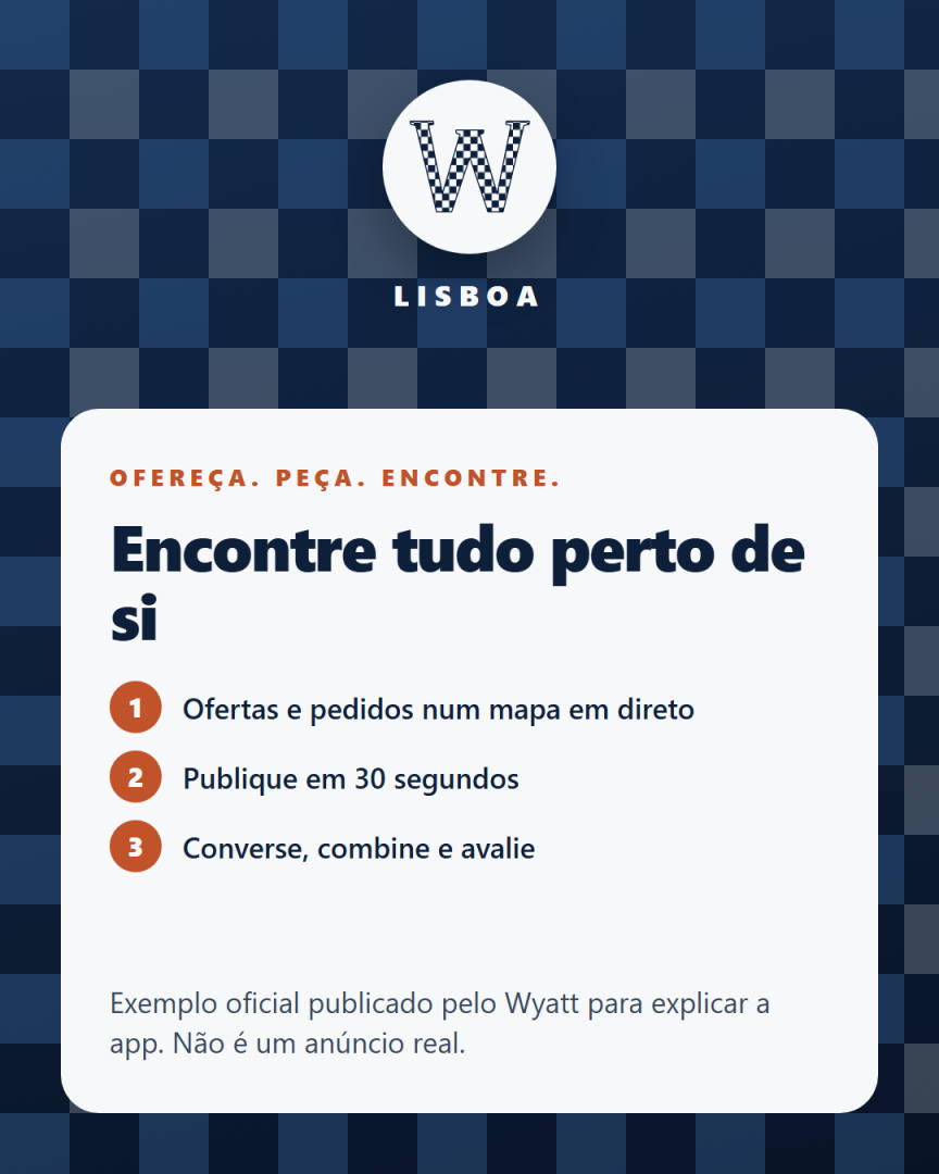 Encontre tudo perto de si